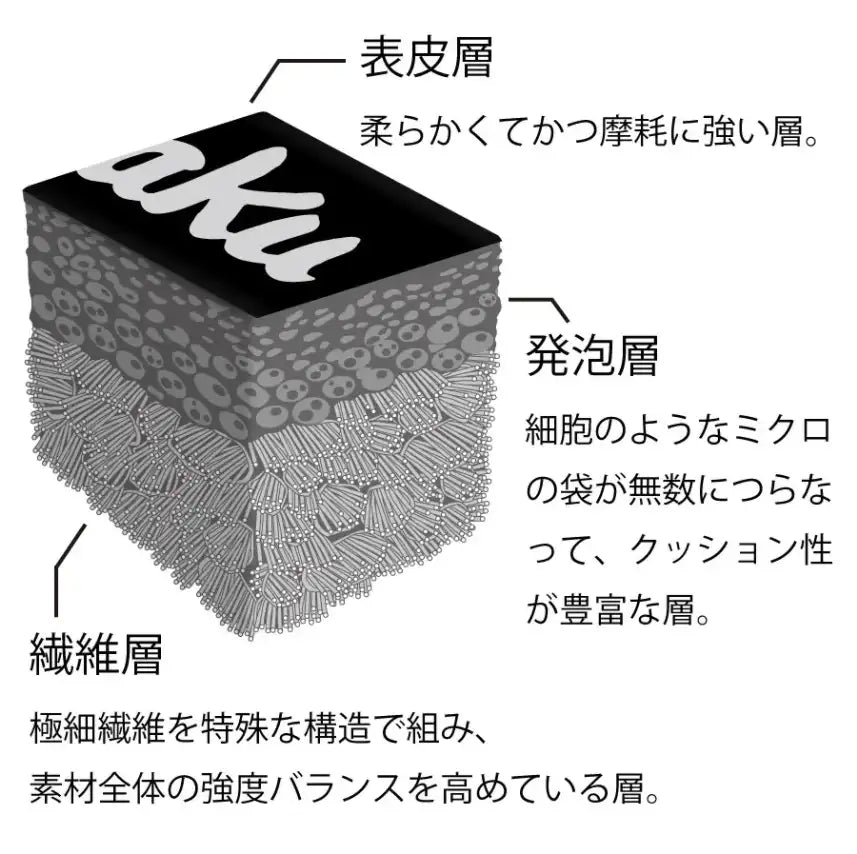 Nittaku nastro per bordi da tennis da tavolo Super Shock Guard