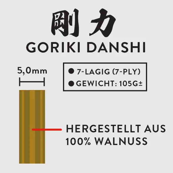 Goriki Danshi
