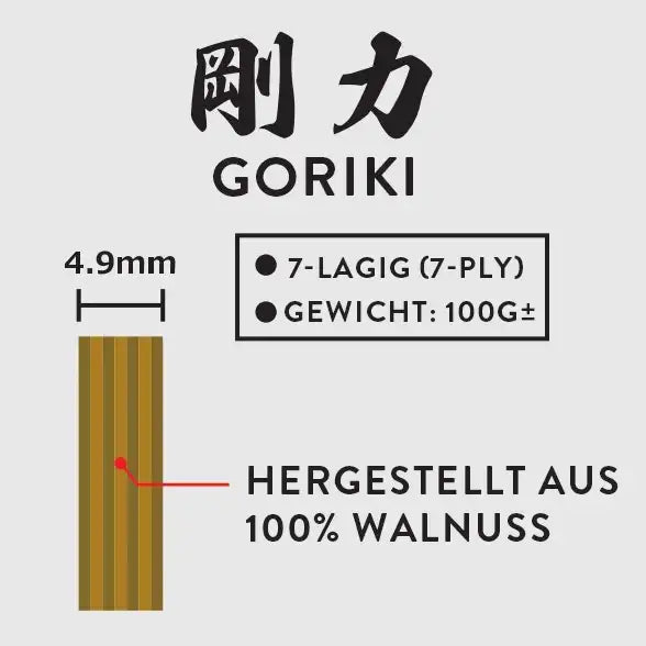 Goriki